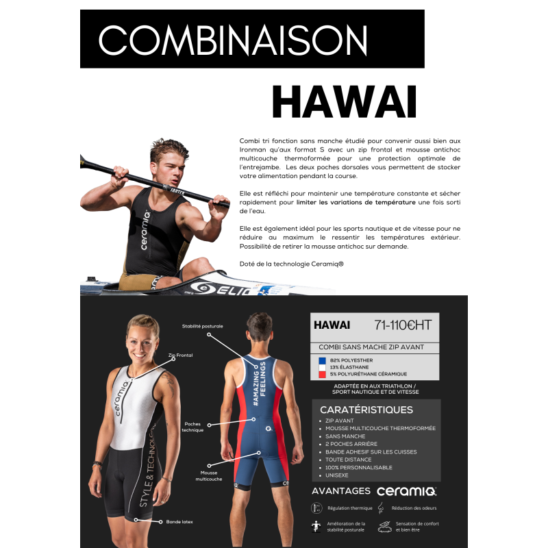 Sleeveless TRI suit | Premium personalized Ceramiq®