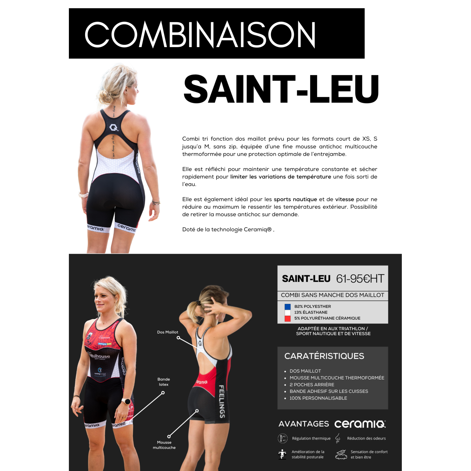 Combi TRI dos maillot | Ceramiq® premium personnalisée